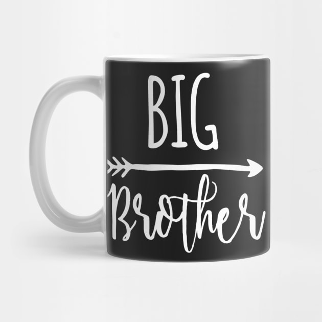 Big Brother by Kyandii